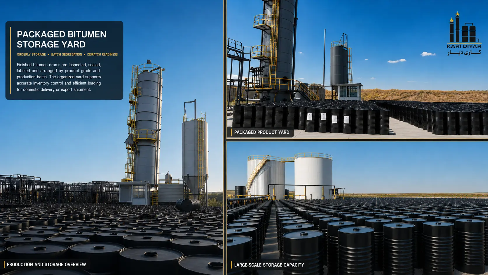 Packaged bitumen storage yard